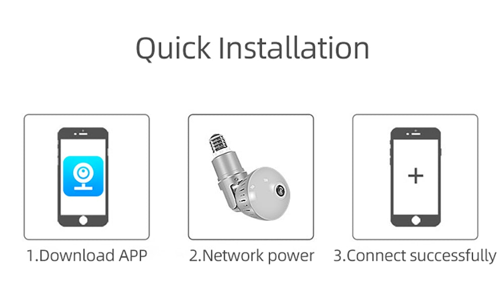 Câmera Lâmpada Olho de Peixe (FishEye)