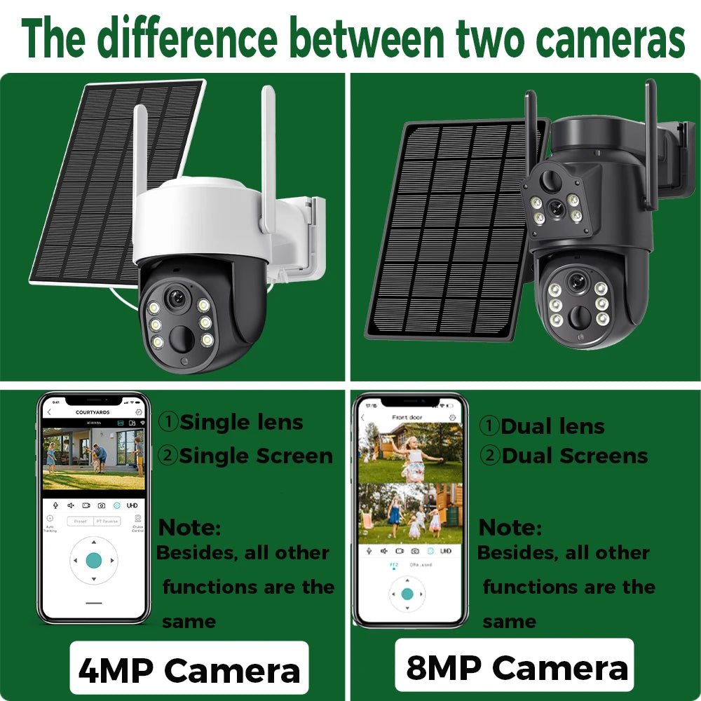 8mp 4k hd câmera solar wifi ao ar livre bateria embutida lente dupla 2k câmera de segurança painel solar vigilância de vídeo sem fio icsee - LUFT SECURITY LTDA8MP Add 128G Card8mp 4k hd câmera solar wifi ao ar livre bateria embutida lente dupla 2k câmera de segurança painel solar vigilância de vídeo sem fio icsee