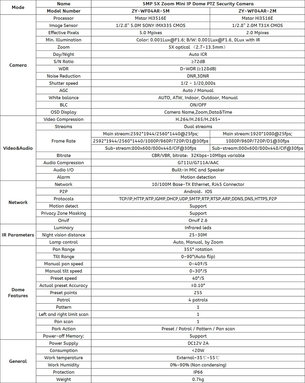 5mp wifi dome câmera ptz 5x zoom óptico câmera ip rastreamento humanóide conversa bidirecional sem fio câmeras de vigilância de segurança em casa