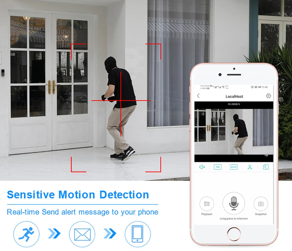 NVR SMAR H.265 - 8/16/32 Canais - Suporta Câmeras 4K 8MP - Detecção Facial - Onvif