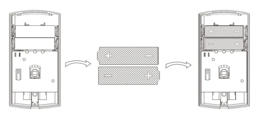 Sensor de Movimento PIR FD FD102 433MHz Sem Fio Imune Pet À Prova D'Água Longa Distância