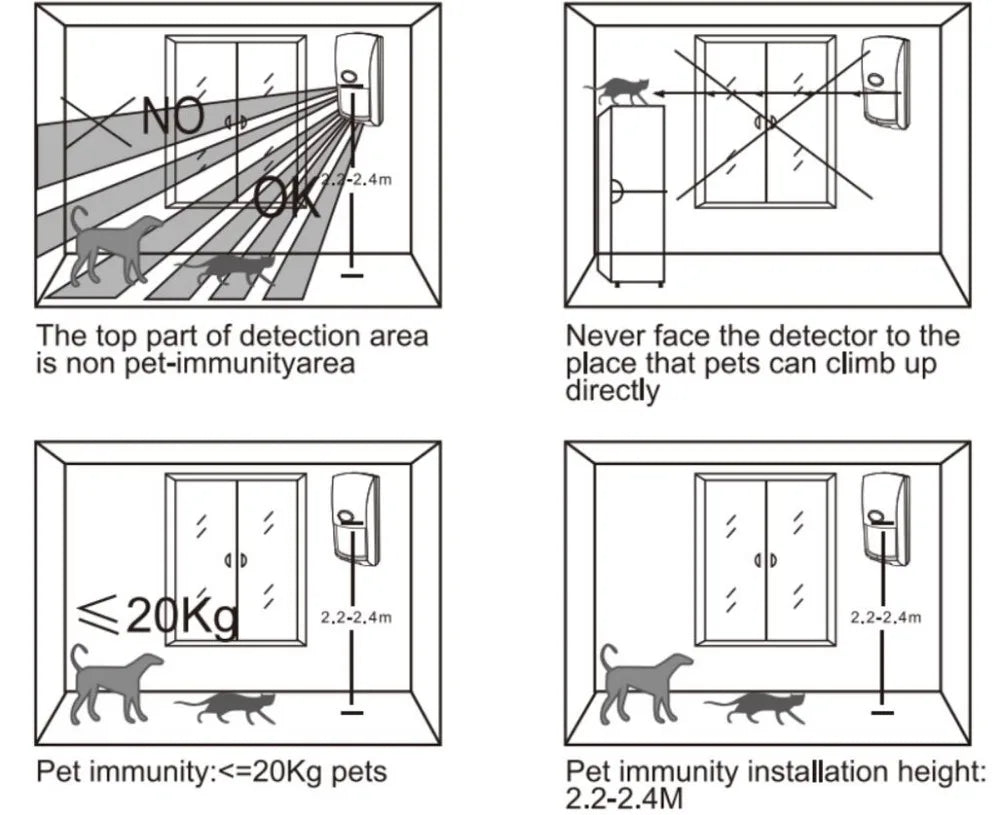 Sensor de Movimento PIR FD FD102 433MHz Sem Fio Imune Pet À Prova D'Água Longa Distância