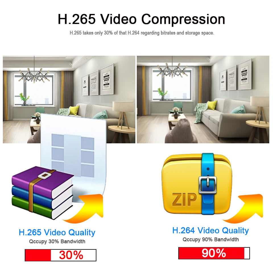 Câmera IP PoE Bullet 2MP/3MP/5MP/8MP com Detecção Humana H.265 ONVIF IP66 Visão Noturna 30m - BESDER