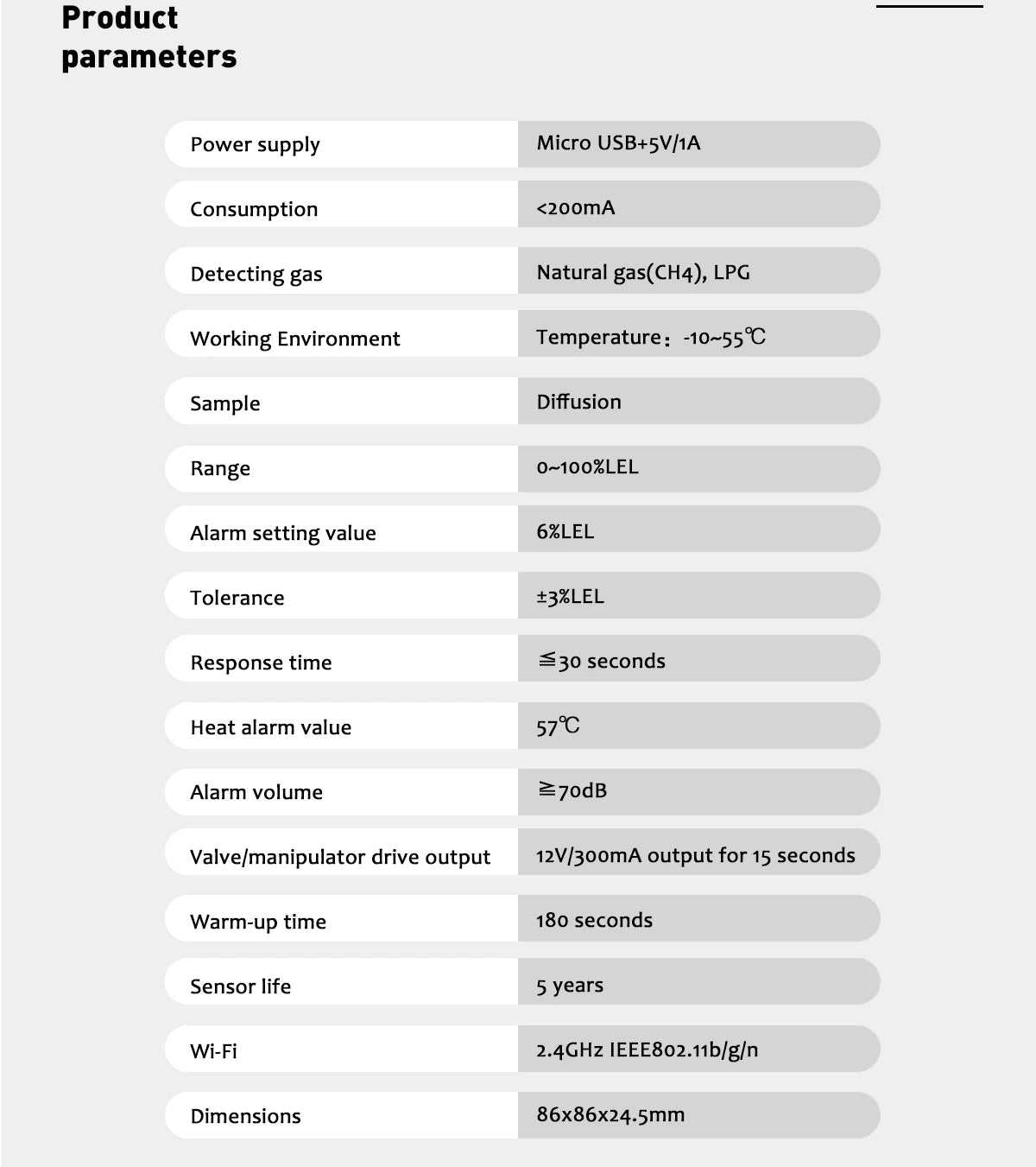 Tuya-Home Detector De Gás GLP, Alarme De Vazamento De Gás Natural, Display LED, Sensor De Vazamento, Controle APP Vida Inteligente, WiFi