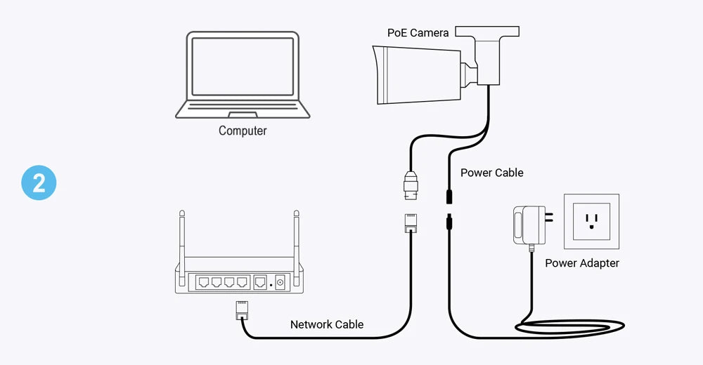 Câmera IP Bullet ASECAM 8MP 4K PoE - Onvif H.265 - Sensor Sony - Visão Noturna 50m - Áudio - Metal