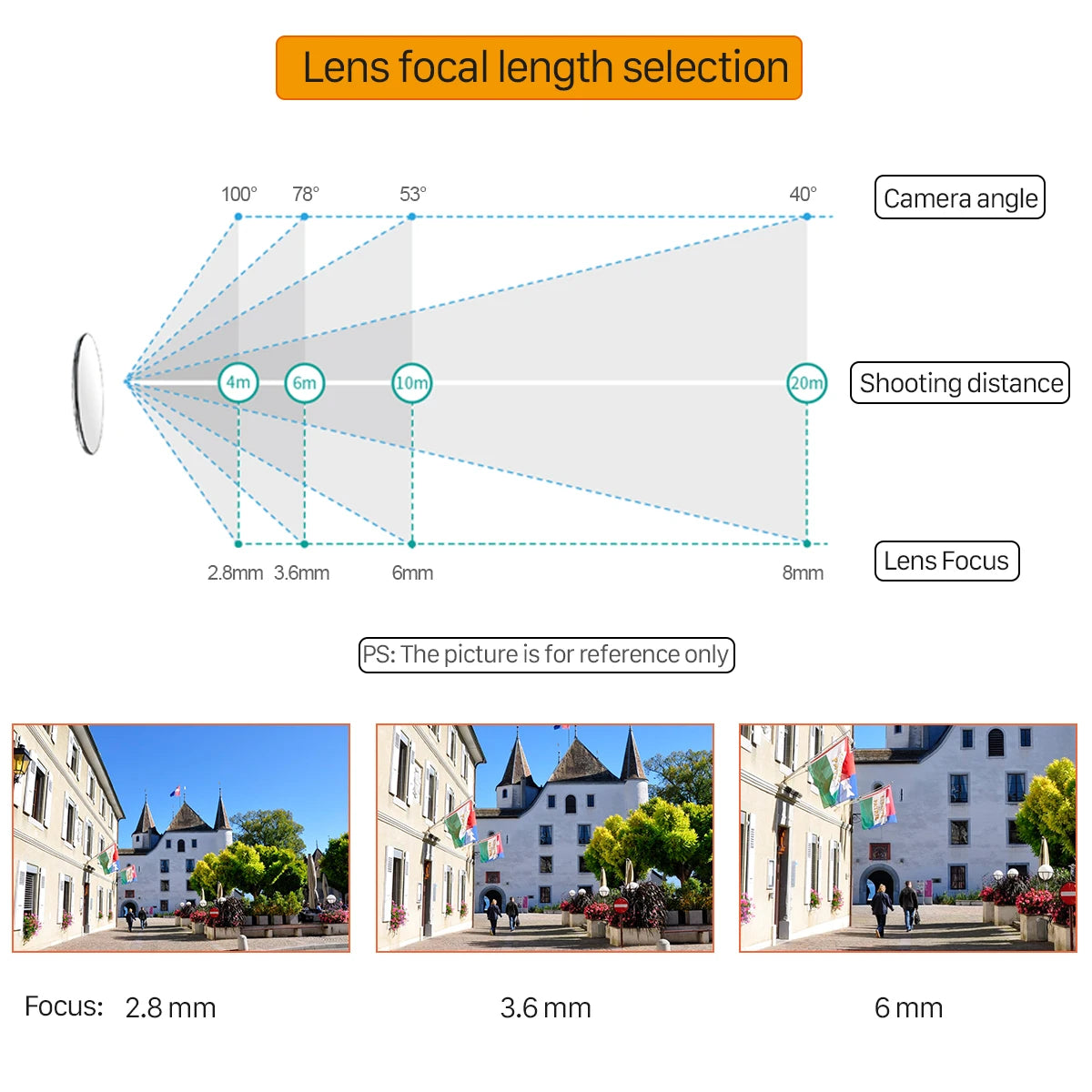 Câmera IP PoE Bullet 2MP/3MP/5MP/8MP com Detecção Humana H.265 ONVIF IP66 Visão Noturna 30m - BESDER