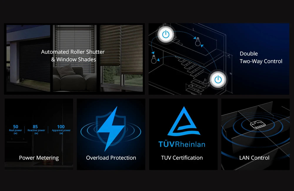 Sonoff duplo r3 relé duplo wifi interruptor inteligente controle em dois sentidos medição de energia rolo tons motor cortinas elétricas interruptor