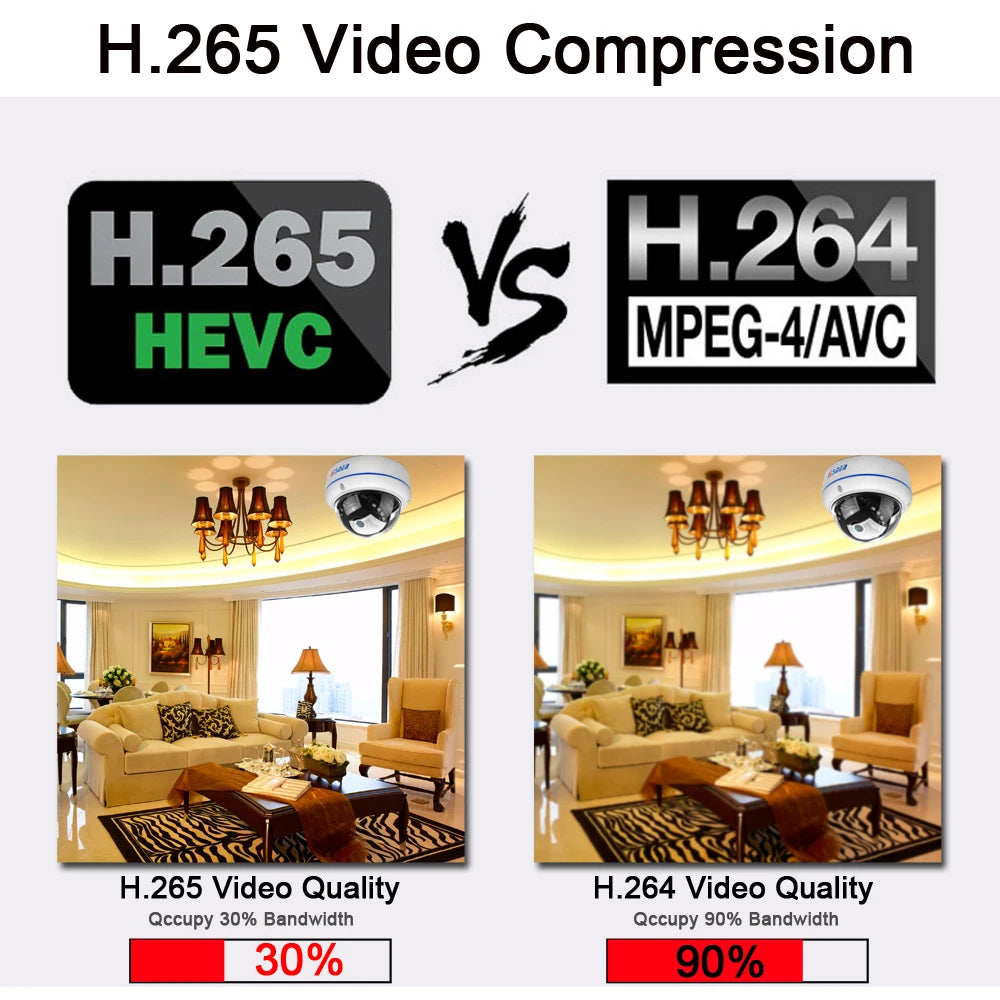 Besder h.265 5mp 2592*1944 câmera ip à prova de vandalismo câmera de vigilância vídeo dome cctv h.265 5mp 3mp 2mp câmera ip dc 12v 48v poe