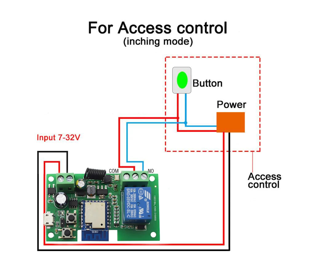 Tuya wifi inteligente portão de garagem interruptor do motor acesso porta elétrica dc 12v 24v 32v ac 220v 1/2ch módulo relé pulso rf433 remoto alexa