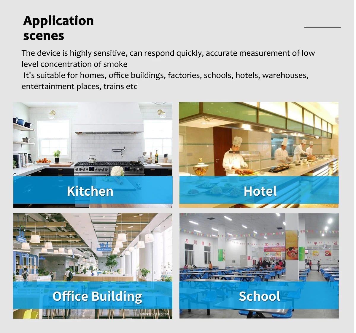 Tuya-Home Detector De Gás GLP, Alarme De Vazamento De Gás Natural, Display LED, Sensor De Vazamento, Controle APP Vida Inteligente, WiFi