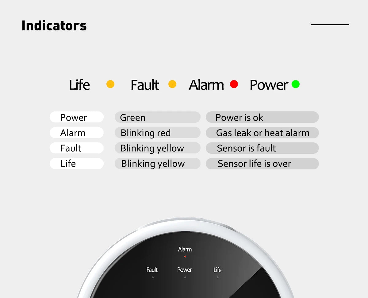 Tuya-Home Detector De Gás GLP, Alarme De Vazamento De Gás Natural, Display LED, Sensor De Vazamento, Controle APP Vida Inteligente, WiFi