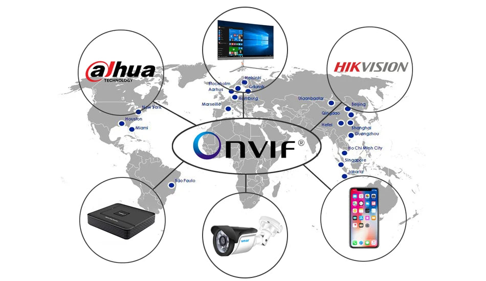 NVR SMAR H.265 - 8/16/32 Canais - Suporta Câmeras 4K 8MP - Detecção Facial - Onvif