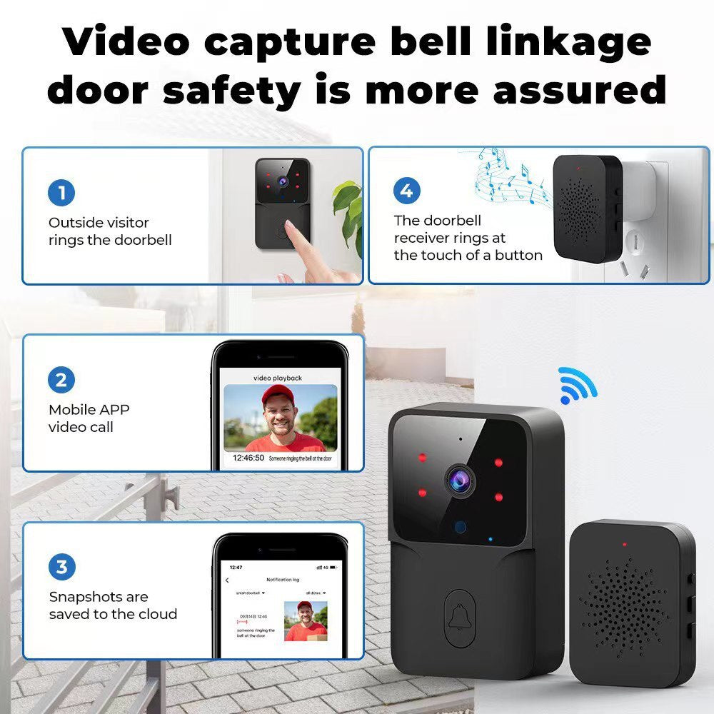 Campainha de vídeo wi-fi, telefone sem fio, sistema de intercomunicação bidirecional, visão noturna ir, campainha de segurança para casa inteligente, monitor de câmera