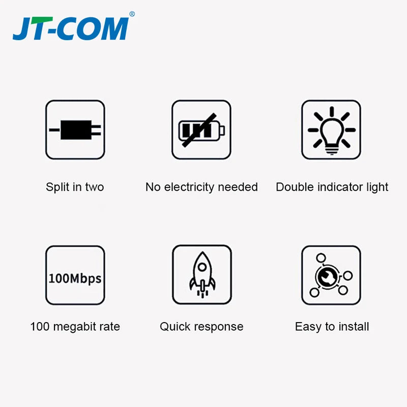 Extensor PoE OMAY 1 para 2 Portas Gigabit - IEEE 802.3af/at 48V 100/1000Mbps Extensão 100m Câmera IP NVR