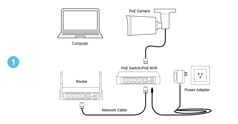 Câmera IP Dome ASECAM 4MP PoE - Onvif - Lente 2.8mm - Visão Noturna - Uso Interno/Externo
