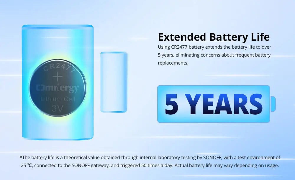 Botão Sem Fio Zigbee 3.0 SNZB-01P Sensor Inteligente Casa Inteligente SONOFF