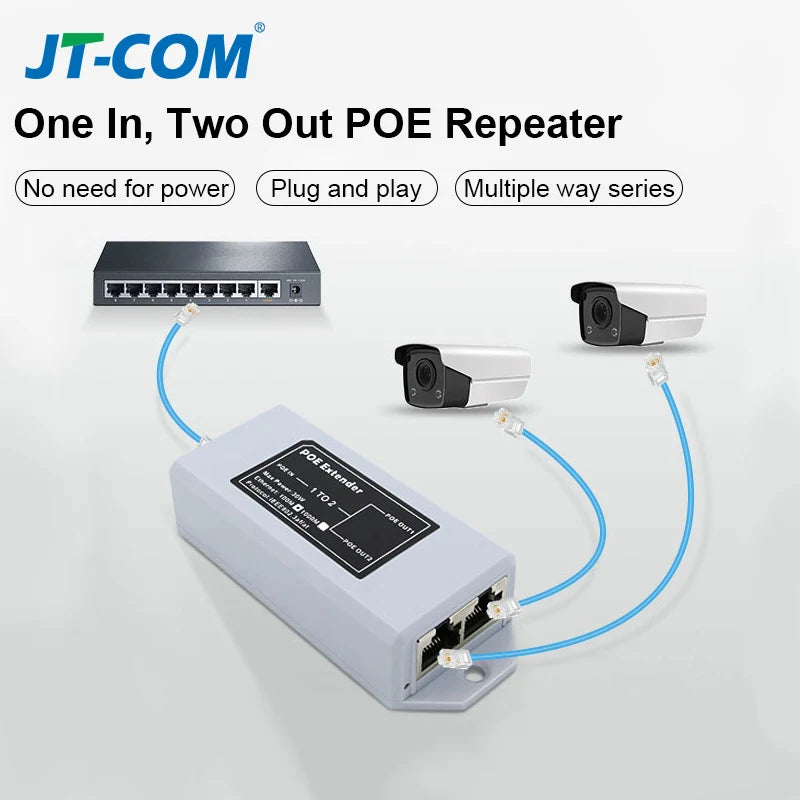 Extensor PoE OMAY 1 para 2 Portas Gigabit - IEEE 802.3af/at 48V 100/1000Mbps Extensão 100m Câmera IP NVR