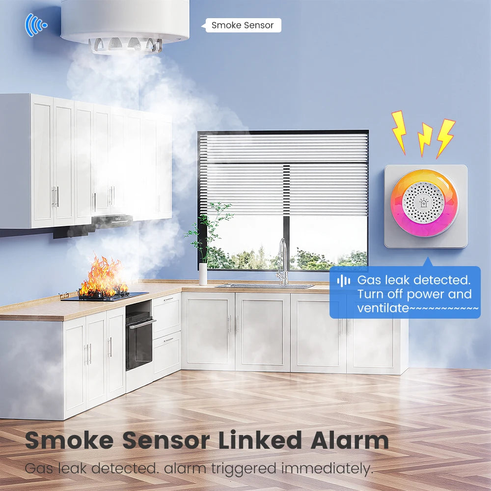Sensor de Alarme de Som e Luz SMATRUL Tuya WiFi com Plugue EU, US, UK para Controle pelo App Smart Life, Sensor de Porta/Janela, Câmera, Solo