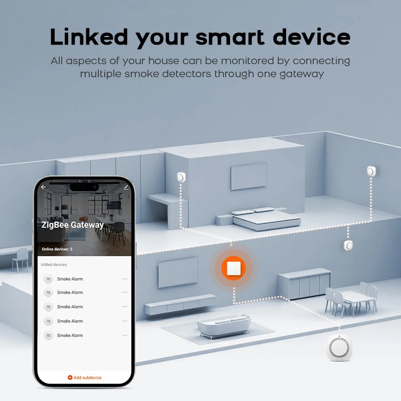 Tuya zigbee wifi inteligente detector de fumaça sensor alarme segurança em casa proteção contra incêndio para sistema segurança em casa via smart life app