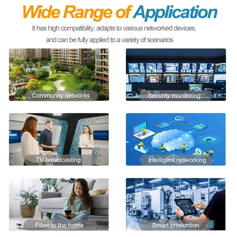 Switch PoE SHOYEE RJ45 + SFP 48V - IEEE 802.3af/at Uplink Plug & Play Câmera IP NVR Compacto