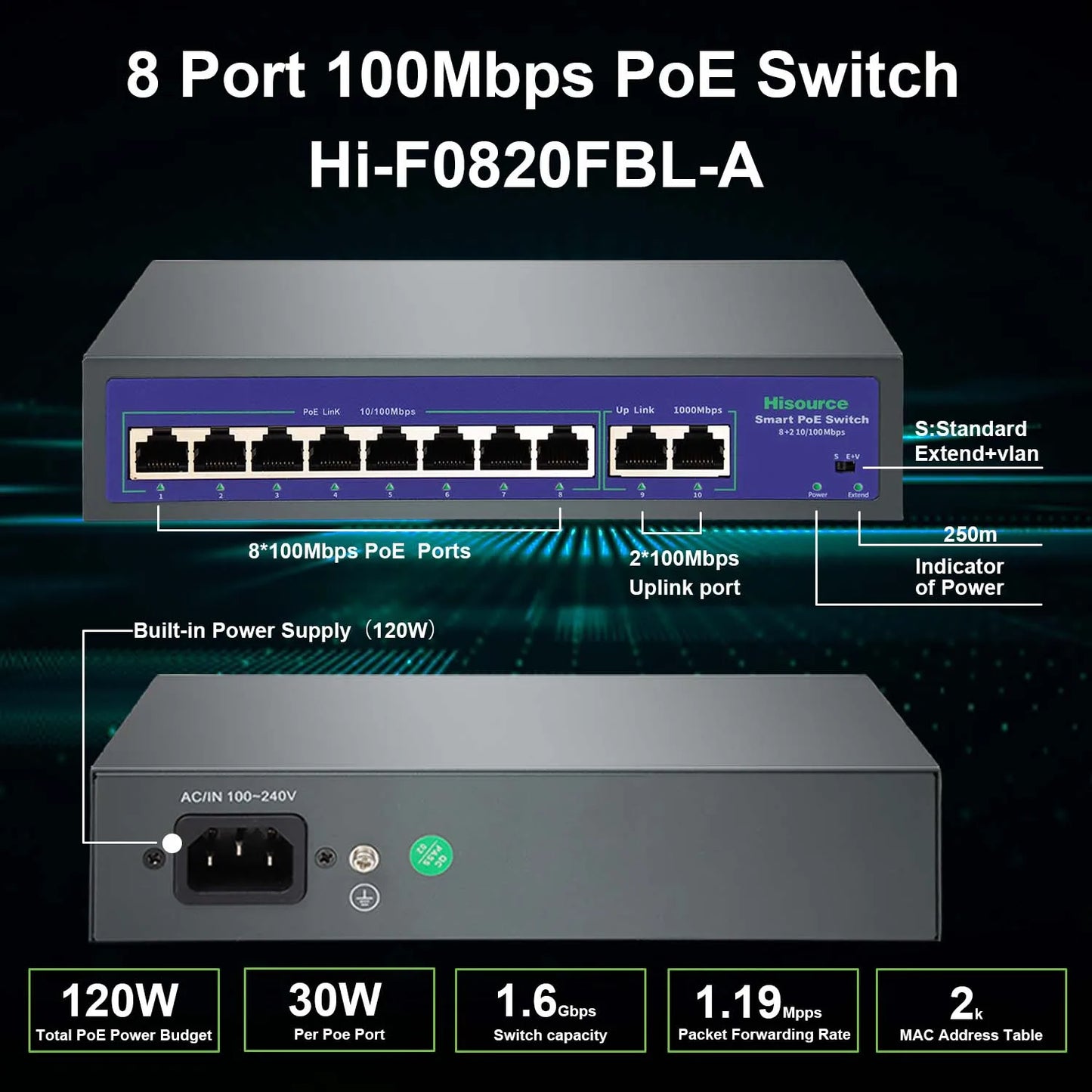 Switch PoE Fast Ethernet 10 Portas 120W - IEEE 802.3af/at 10/100Mbps VLAN Proteção Raios Câmeras IP