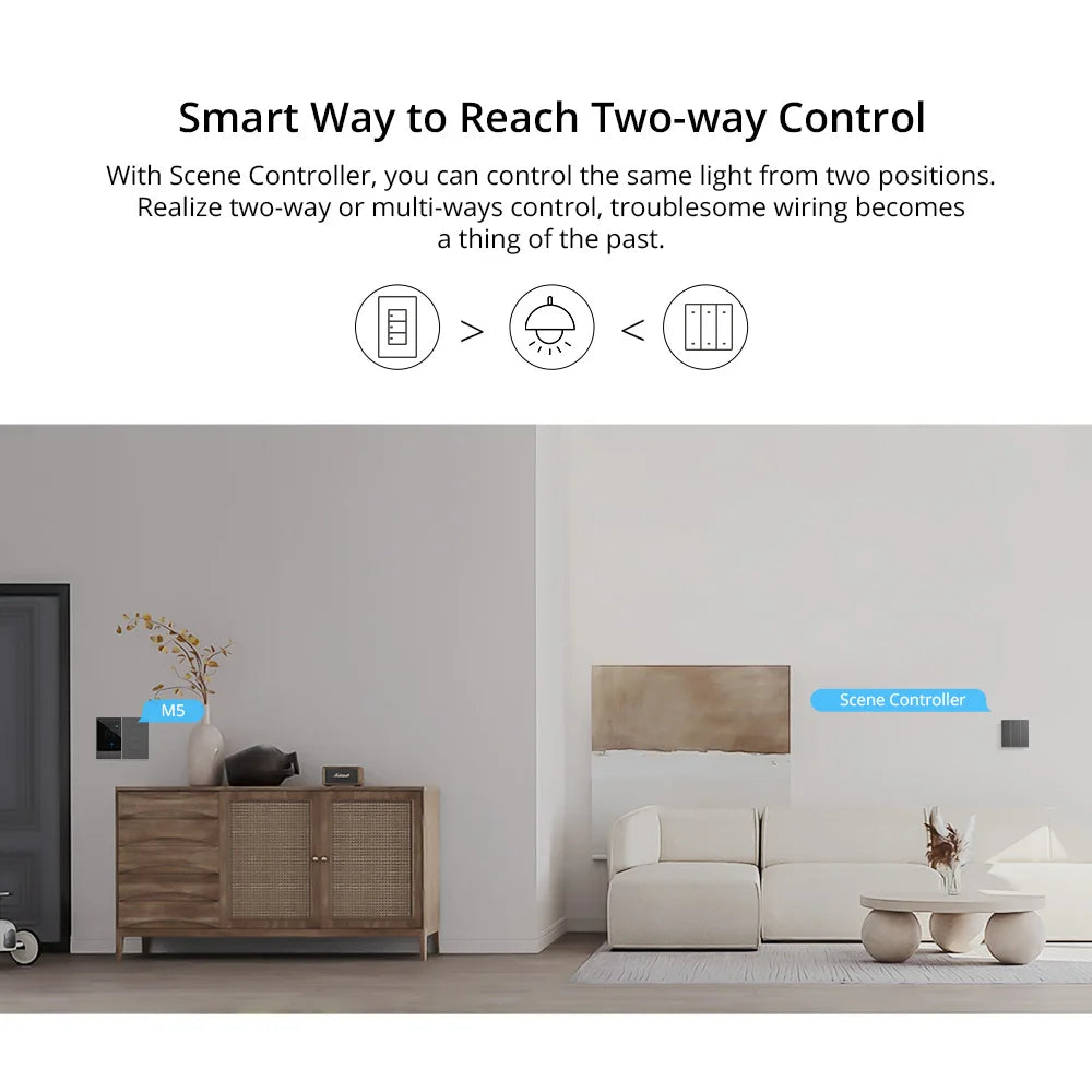SONOFF-M5 Interruptor de Parede Inteligente com Controle Remoto, Tipo 120, Botão, 1 Gang, 2 Gang, 3 Gang, Painel de Parede, APP, Suporte Controle Remoto, R5