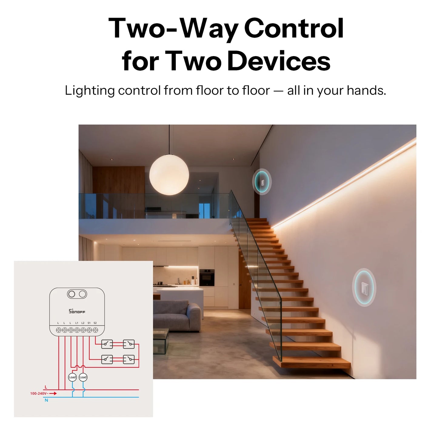 Interruptor Inteligente Zigbee 2 Gang Sem Fio Neutro Ultra Compacto SONOFF MINI DUO-L