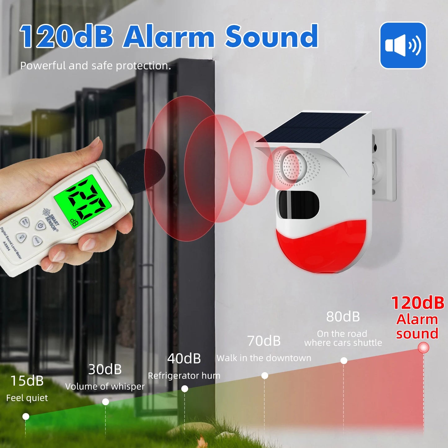 Alarme infravermelho solar ao ar livre PIR, Smart WiFi Siren, impermeável, sem fio, sensor estroboscópico anti-roubo, várias versões disponíveis, 433MHz