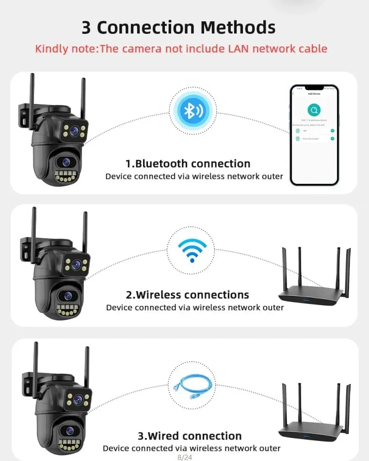 Câmera WiFi PTZ 9MP 4K Lente Dupla Tela Dupla Zoom 4x Detecção Humana IA IP66 Xiaolian