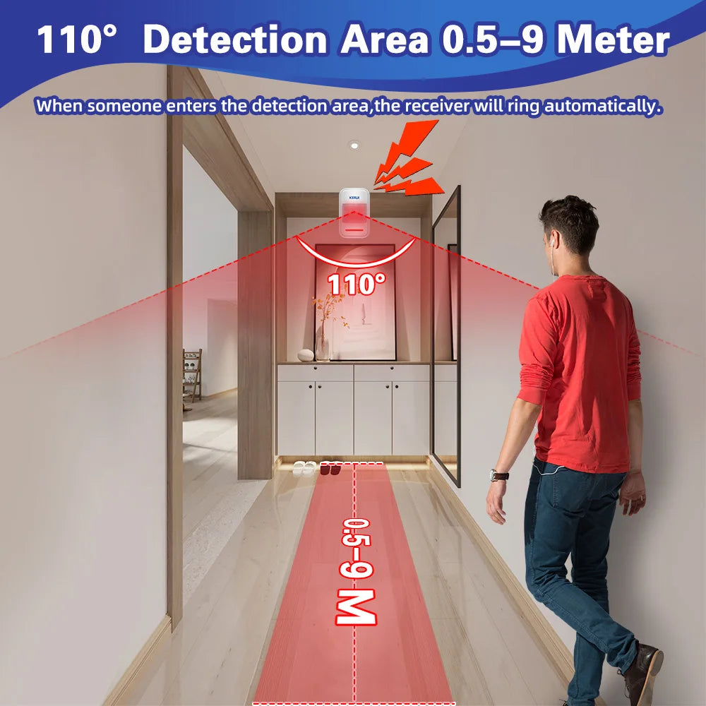 Sensor de Movimento PIR KERUI HW19 com Alarme Sonoro Timbre e Controle Remoto SOS para Idosos - KERUI