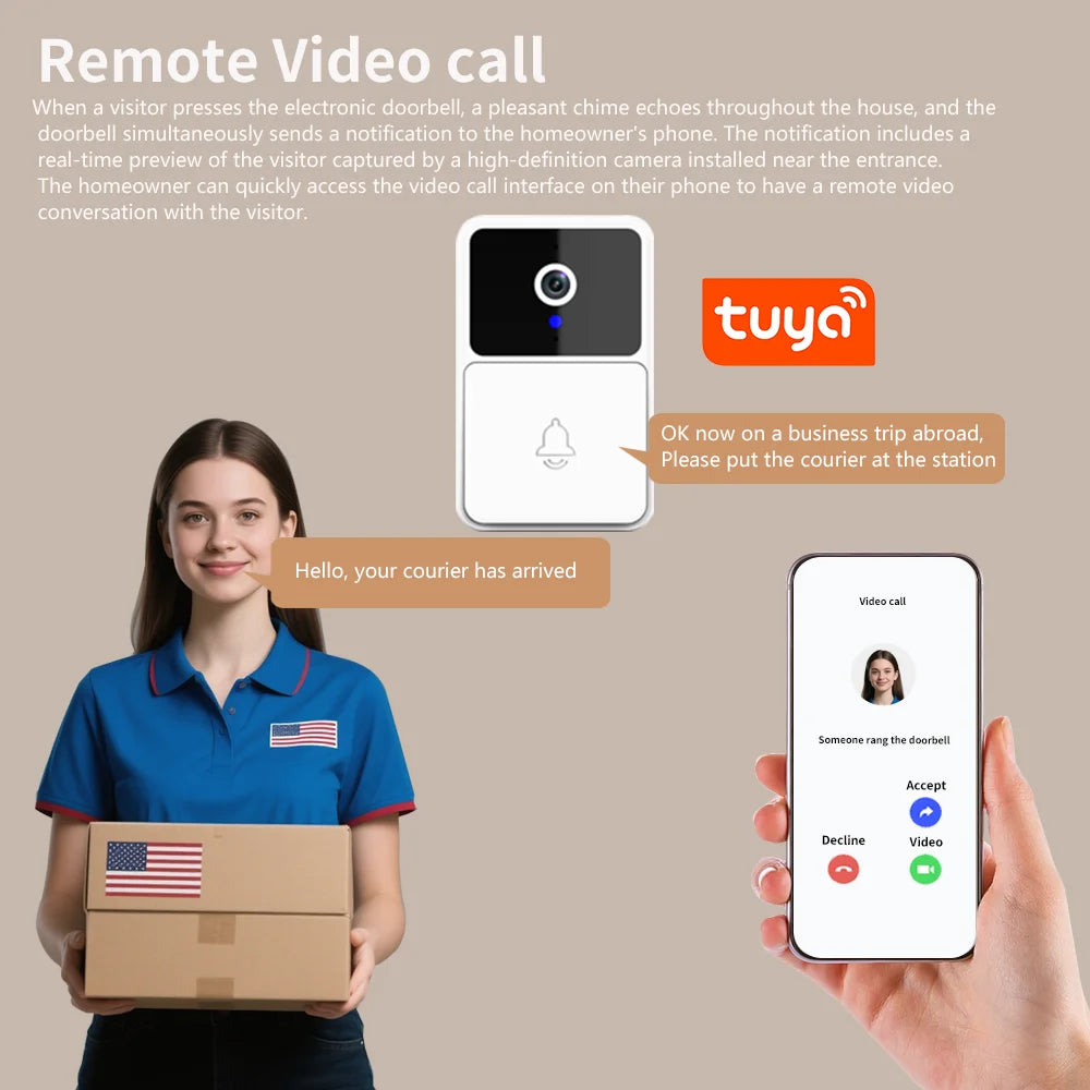Tuya casa inteligente ao ar livre sem fio vídeo campainha wi fi câmera de telefone ao ar livre segurança vídeo porteiro visão noturna conveniente seguro