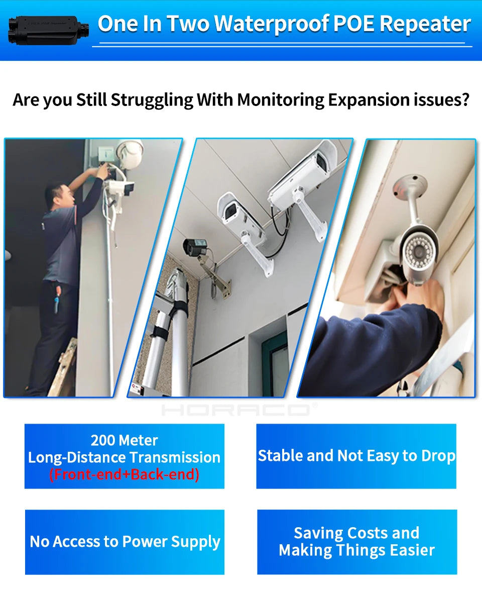 Repetidor PoE HORACO 2 Portas À Prova D'Água IP66 - 1 para 2 IEEE 802.3af/at 10/100Mbps 30W Externo Câmera