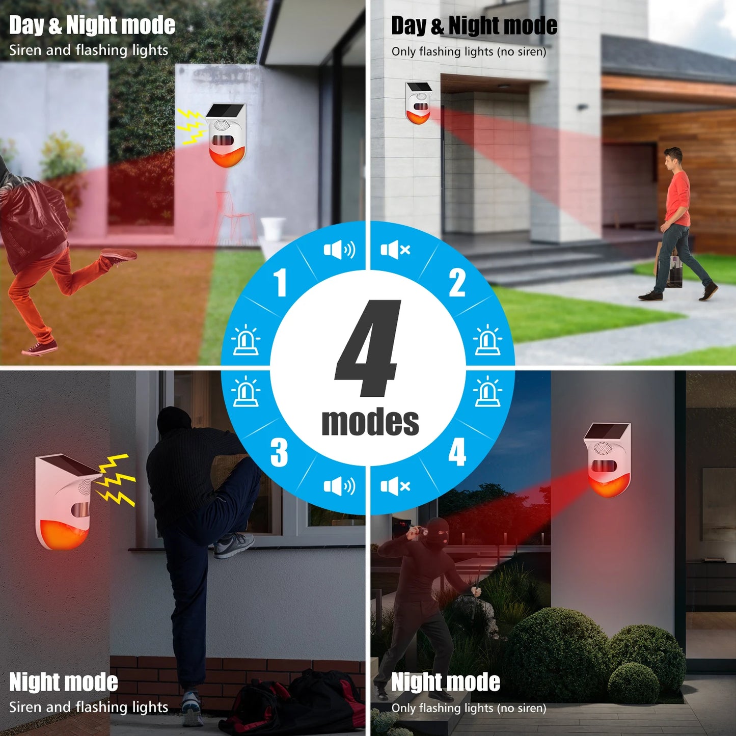 Alarme infravermelho solar ao ar livre PIR, Smart WiFi Siren, impermeável, sem fio, sensor estroboscópico anti-roubo, várias versões disponíveis, 433MHz