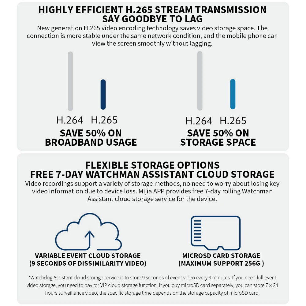 Câmera de Segurança Xiaomi Mijia AW300 2K IP66 com Visão Noturna Colorida Full Color e WiFi - App Mi Home