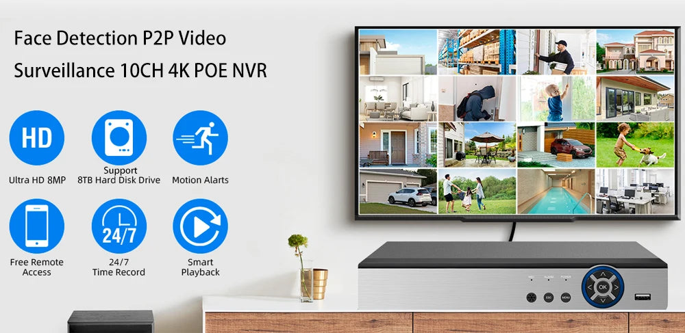 NVR para sistema de câmera de segurança 4K 10CH Gravador de vídeo em rede 4K PoE Câmera IP Detecção facial Gravação 24 horas por 7 (HDD não incluído)
