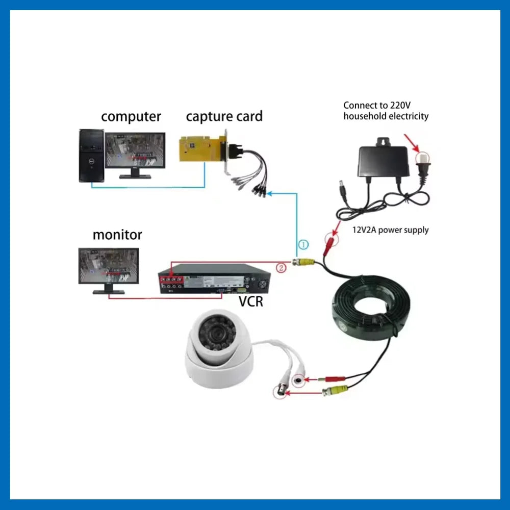 Cabo BNC 10m Integrado com Alimentação DC para Câmera CCTV DVR CVBS - SNQP