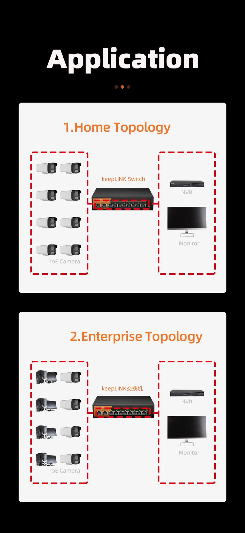 Switch Fast Ethernet PoE KeepLiNK 10 Portas Fanless - 8 PoE+ 2 Uplink IEEE 802.3af/at 135W 10/100Mbps