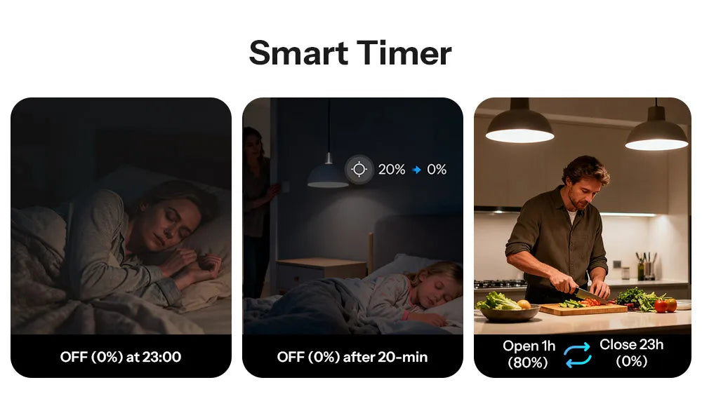 Dimmer Inteligente WiFi Matter MINI-DIM Extreme Sem Cintilação Monitoramento Energia 220-240V SONOFF