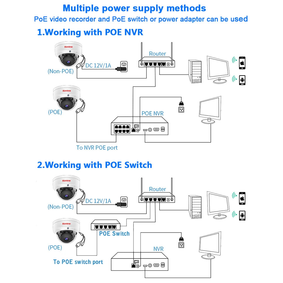 4k 4mp poe câmera ip áudio h.265 dome à prova de explosão à prova dwireless água indoor ao ar livre câmera de segurança vigilância cctv vídeo para nvr