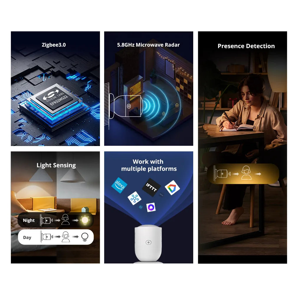 Botão Sem Fio SONOFF SNZB-01P Zigbee - Sensor de Presença - Controle Inteligente - eWeLink