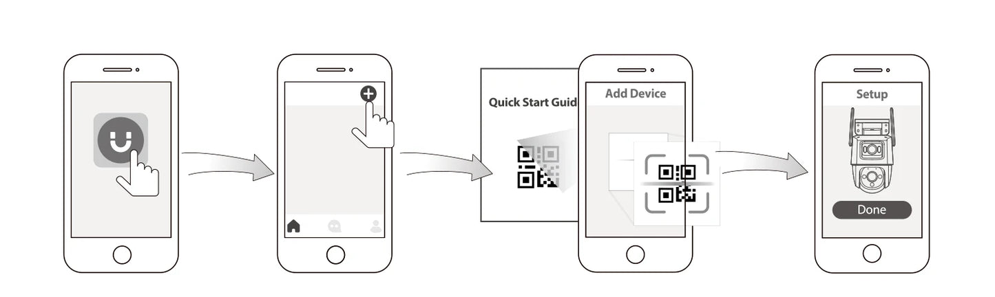 Câmera IMOU Cruiser Dual 2 10MP PTZ WiFi com Lente Dupla, Luz de Alerta Vermelha e Azul, Detecção de Veículos e Pessoas