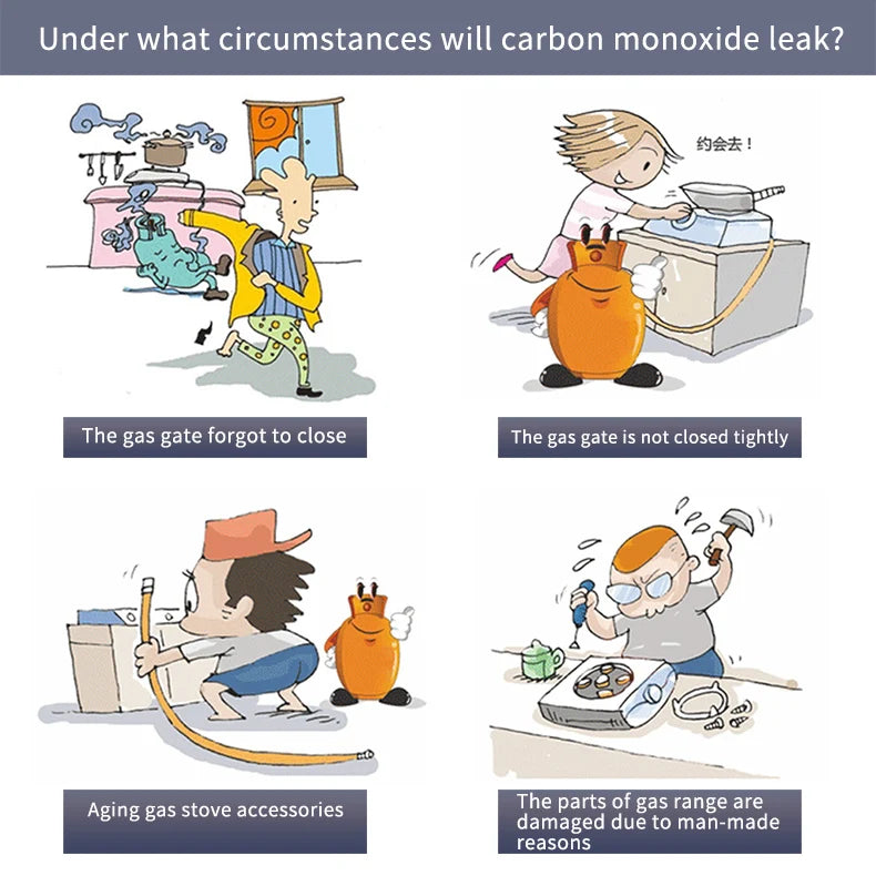 Detector de Gás Natural e Monóxido de Carbono WiFi Inteligente com Alarme Tuya Smart Life IHOMECAM