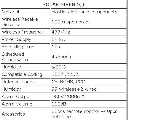 Sirene Solar Externa KERUI SJ1 110dB com Flash LED Estroboscópico Sem Fio para Sistema de Alarme - KERUI