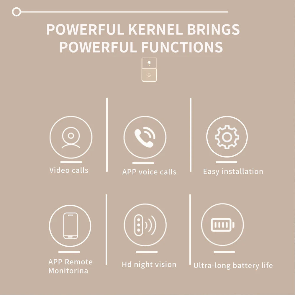 Tuya casa inteligente ao ar livre sem fio vídeo campainha wi fi câmera de telefone ao ar livre segurança vídeo porteiro visão noturna conveniente seguro
