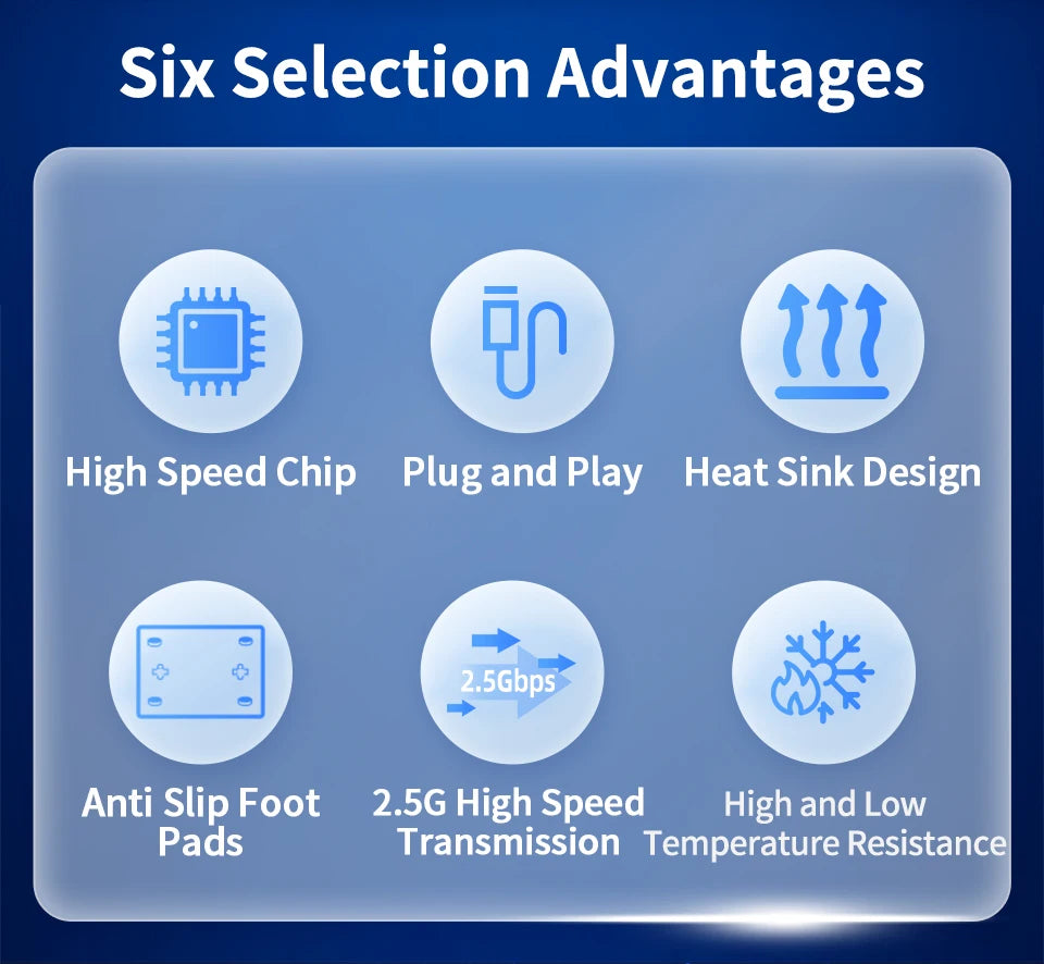 Switch 2.5Gb HORACO 6 Portas - 4x 2.5GBASE-T RJ45 + 2x 10G SFP+ 60Gbps Plug & Play Sem Ventilador