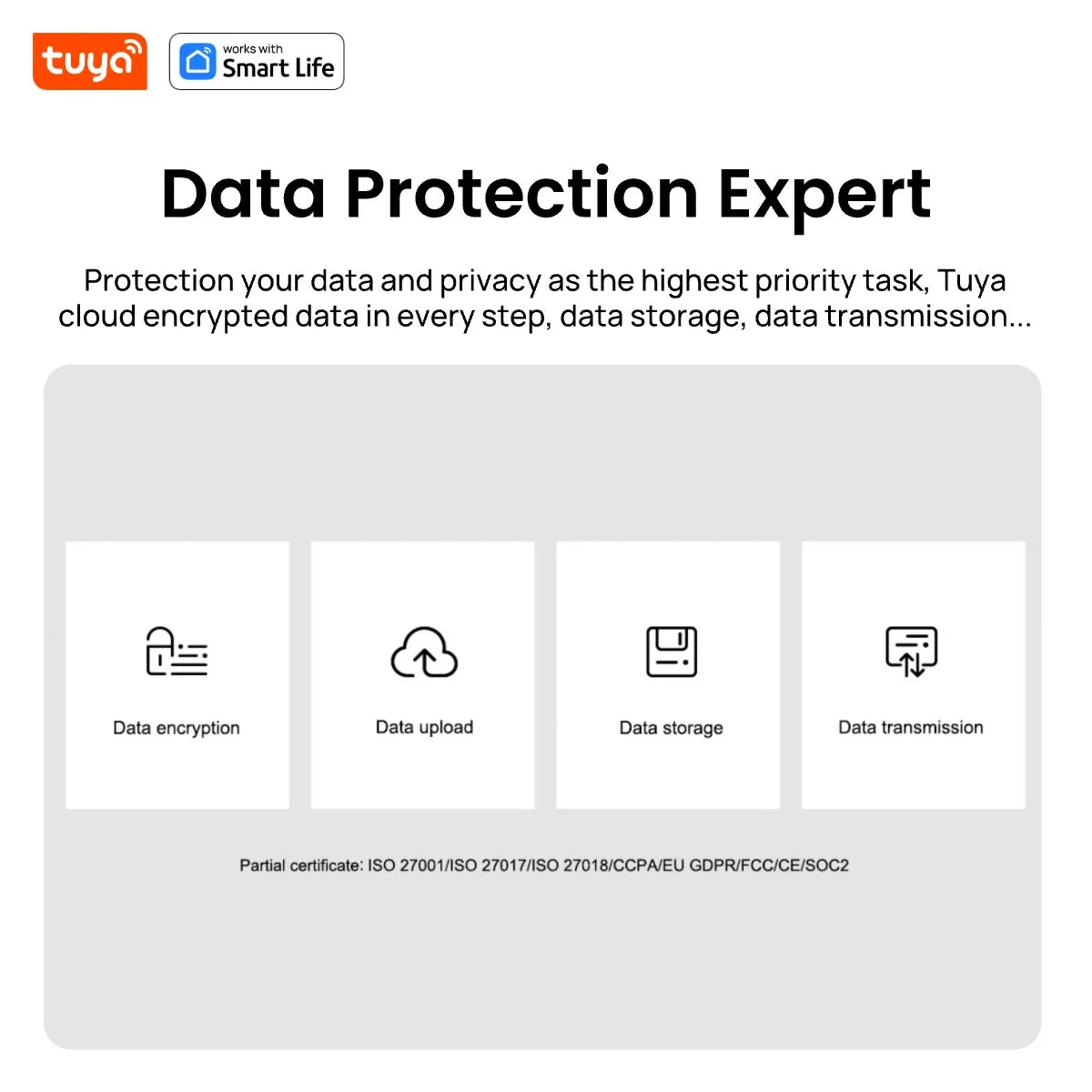 Câmera de Segurança Tuya Smart 1080p Full HD WiFi com Rastreamento de Movimento, Áudio Bidirecional para Bebês e Pets