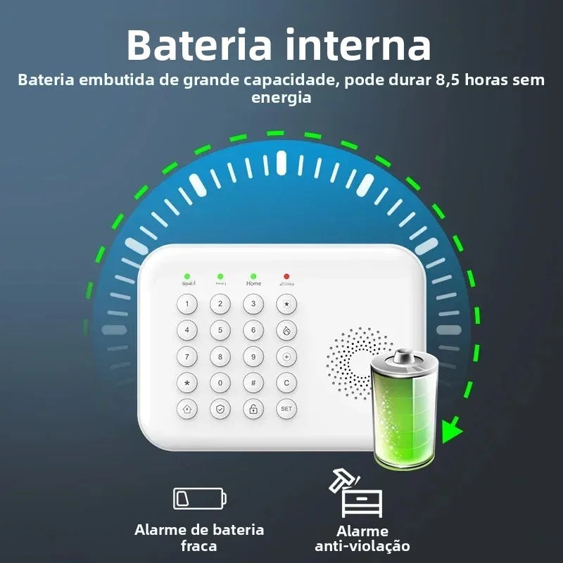Pgst 4g wifi proteção de segurança alexa tuya vida inteligente automação residencial porta movimento sensor magnético alarme sistema segurança kit a01