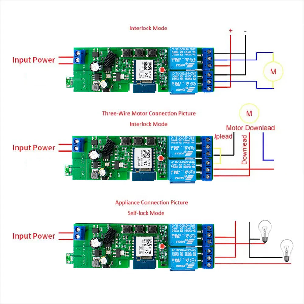 Tuya wifi inteligente portão de garagem interruptor do motor acesso porta elétrica dc 12v 24v 32v ac 220v 1/2ch módulo relé pulso rf433 remoto alexa