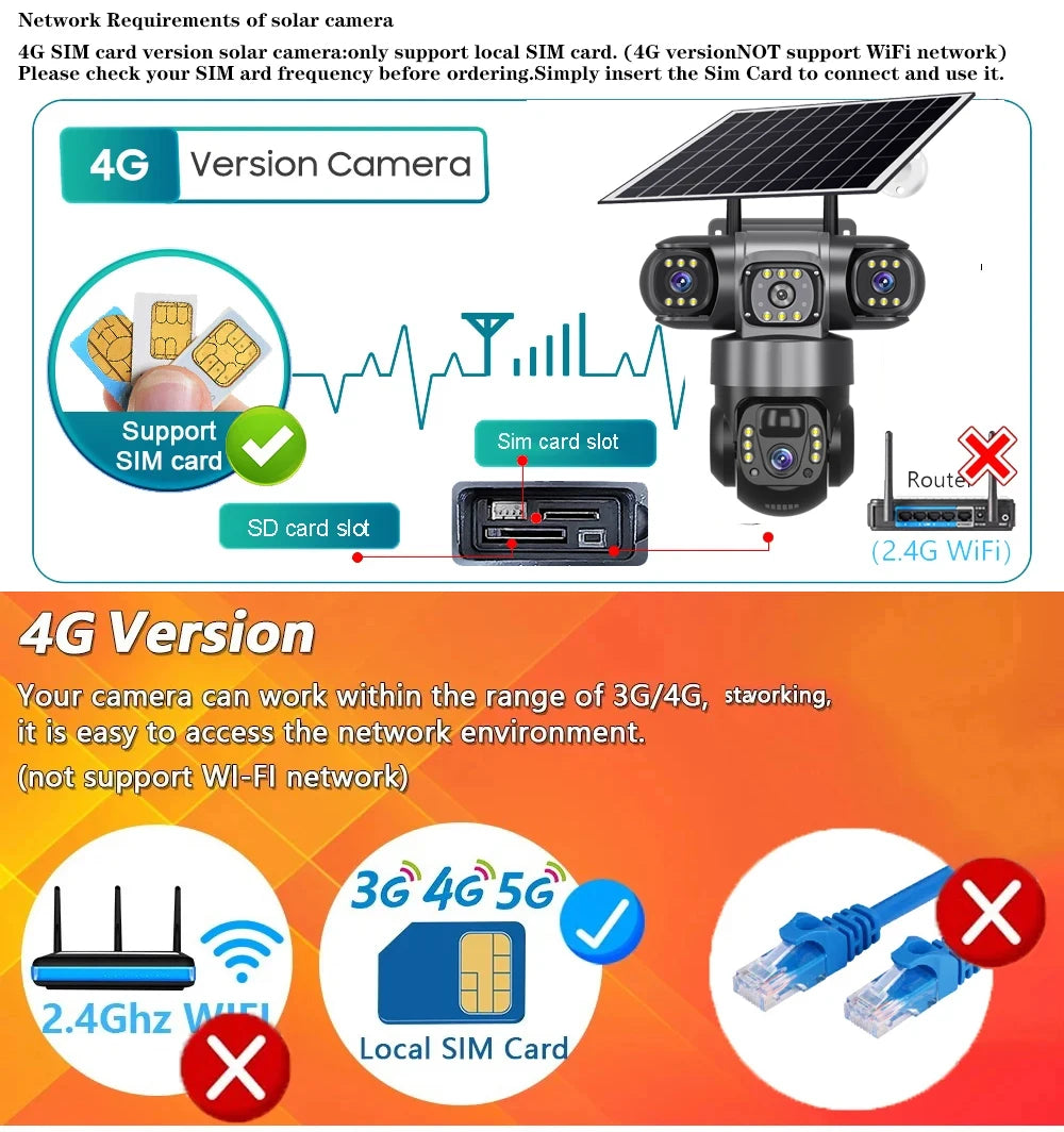 V380PRO 3 Lente WiFi Câmera Solar 15MP 360 Ao Ar Livre À Prova D 'Água CCTV Visão Noturna Câmera de Áudio Bidirecional Rastreamento Móvel 4G Câmera IP