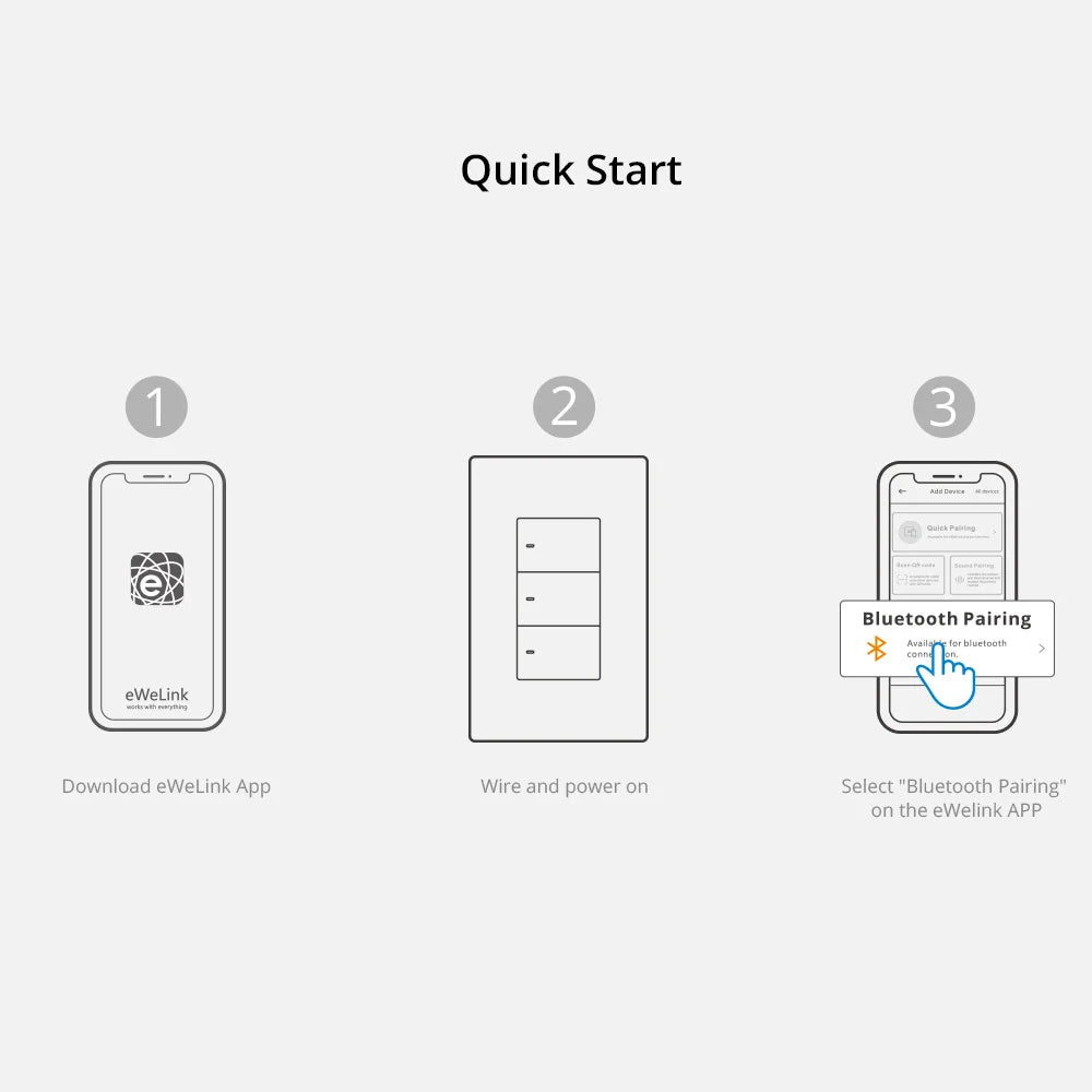 SONOFF-M5 Interruptor de Parede Inteligente com Controle Remoto, Tipo 120, Botão, 1 Gang, 2 Gang, 3 Gang, Painel de Parede, APP, Suporte Controle Remoto, R5